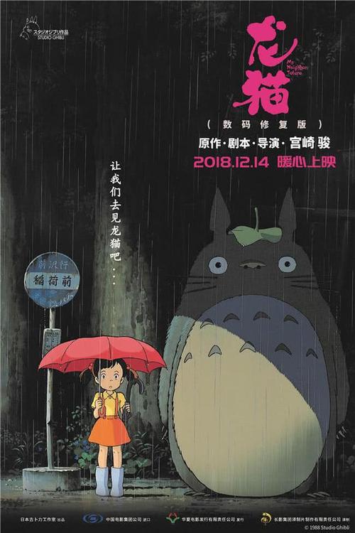 土社女子大学建筑学文凭证书